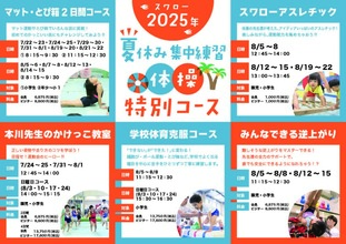 夏休み集中練習 体操特別コースのご案内
