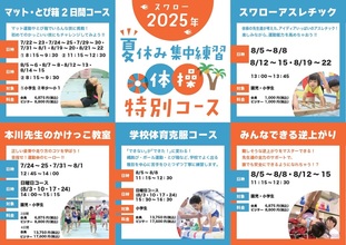 夏休み集中練習 体操特別コースのご案内