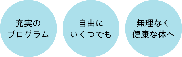 充実のプログラム/自由にいくつでも/無理なく健康な体へ