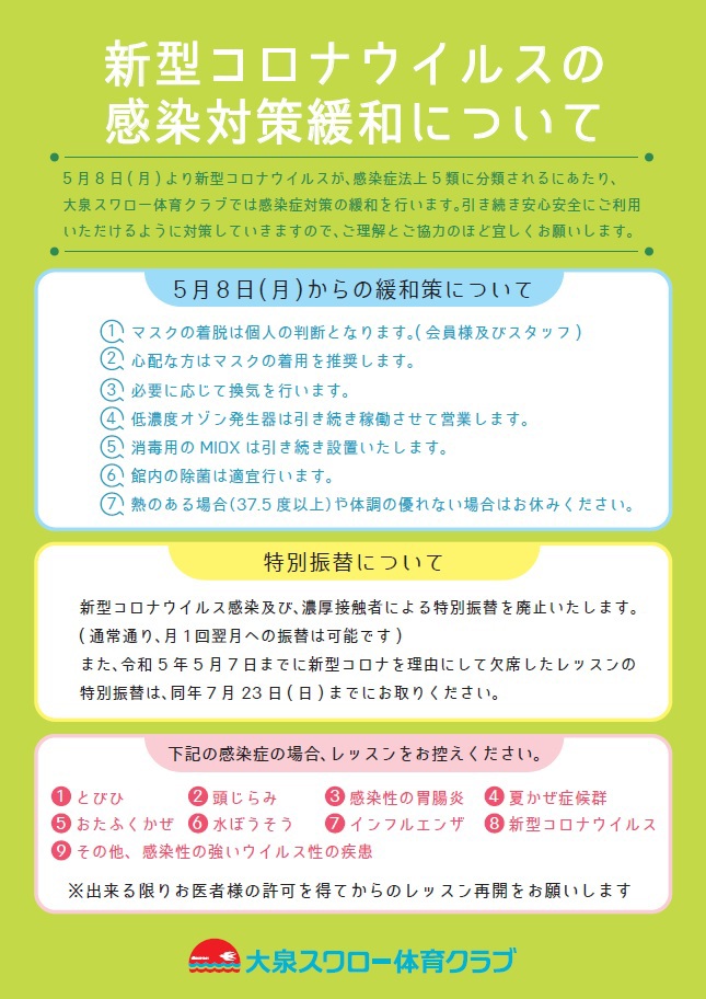 新型コロナウイルスの感染対策緩和について